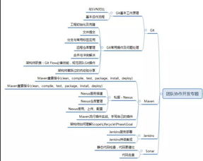 开发10年,面试300人,想进阿里的大牛总结出,java面试69题